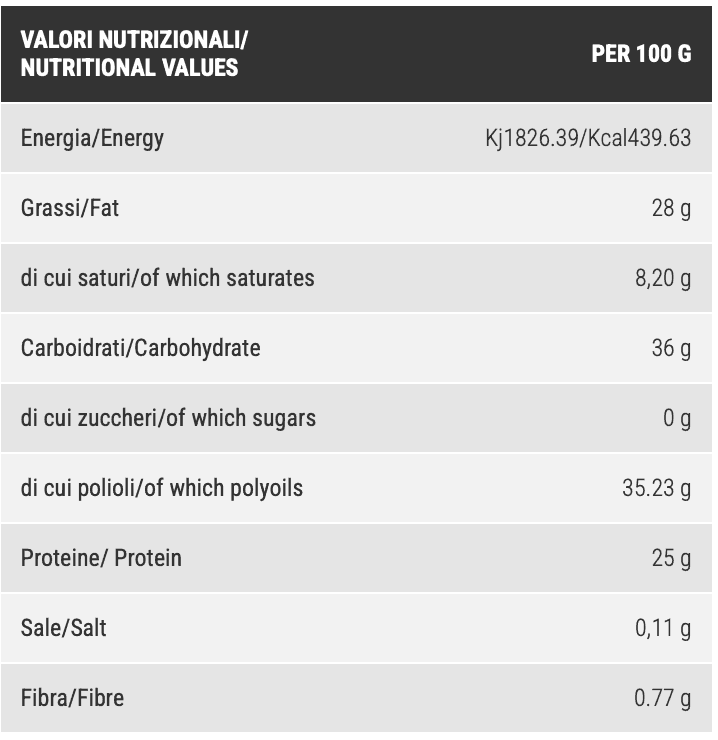 NUT ZERO 350G NUTRITION