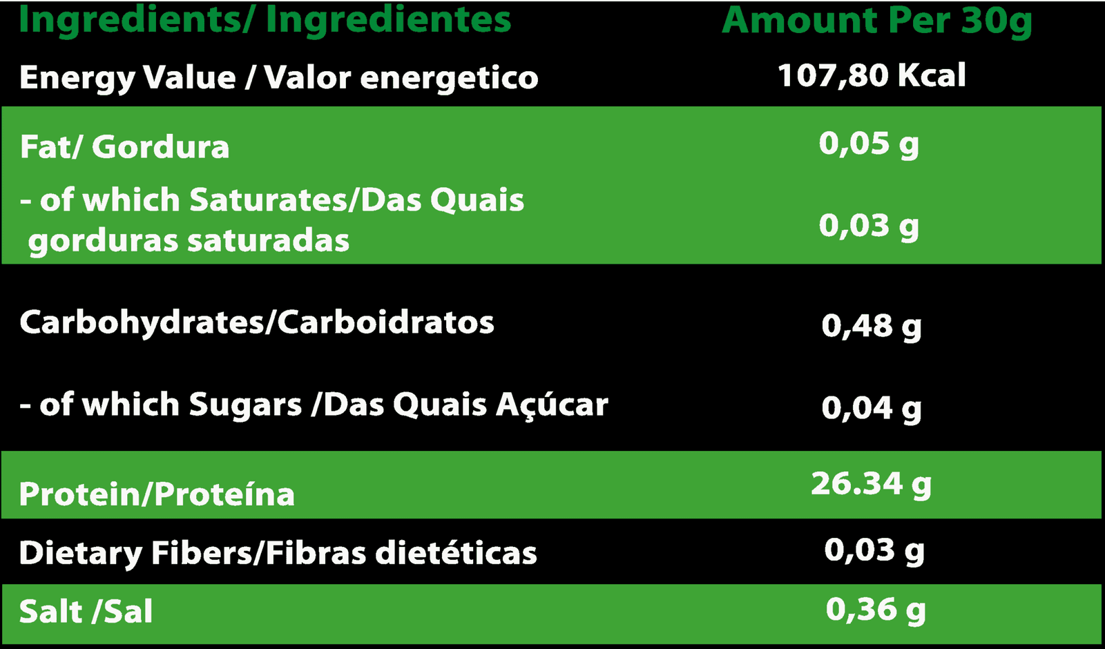 ISO Bulk Whey biologique – 27,5g de protéines premium pour une croissance musculaire rapide et efficace.