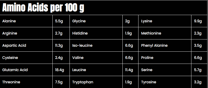 Gainer Big - Supplément de prise de masse avec maltodextrine et protéines