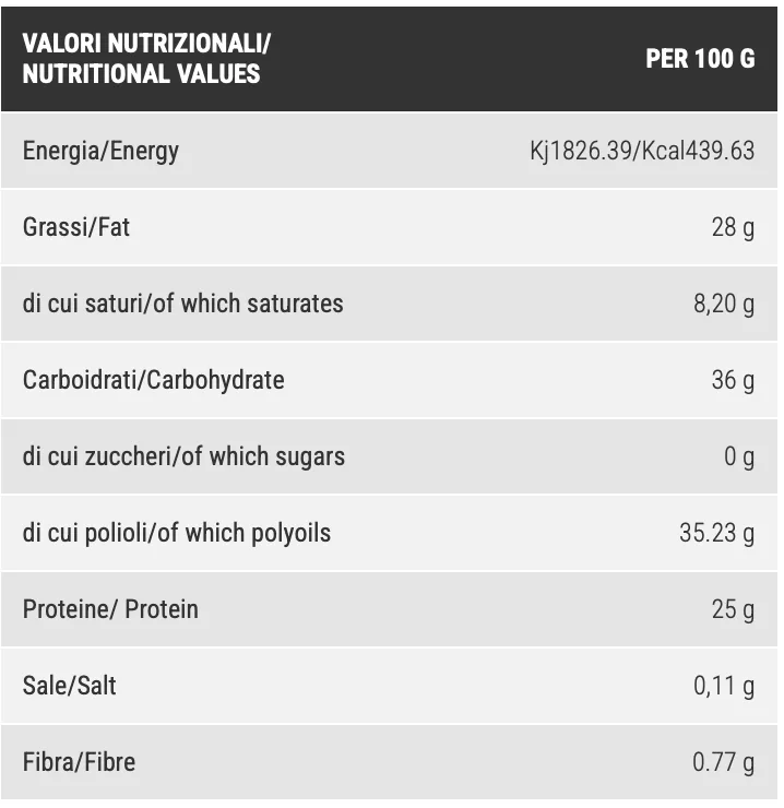 NUT ZERO 350G NUTRITION