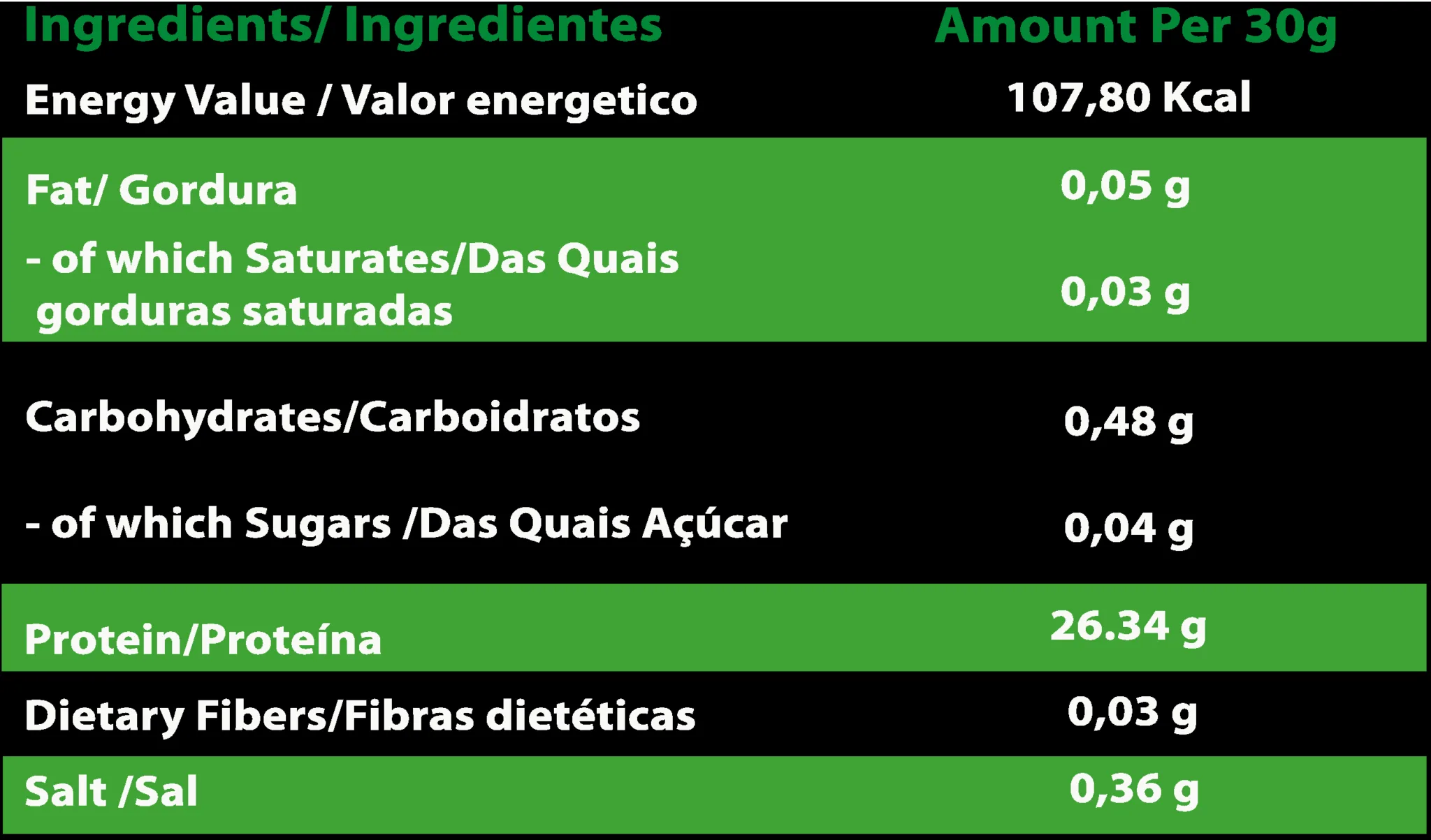 ISO Bulk Whey biologique – 27,5g de protéines premium pour une croissance musculaire rapide et efficace.