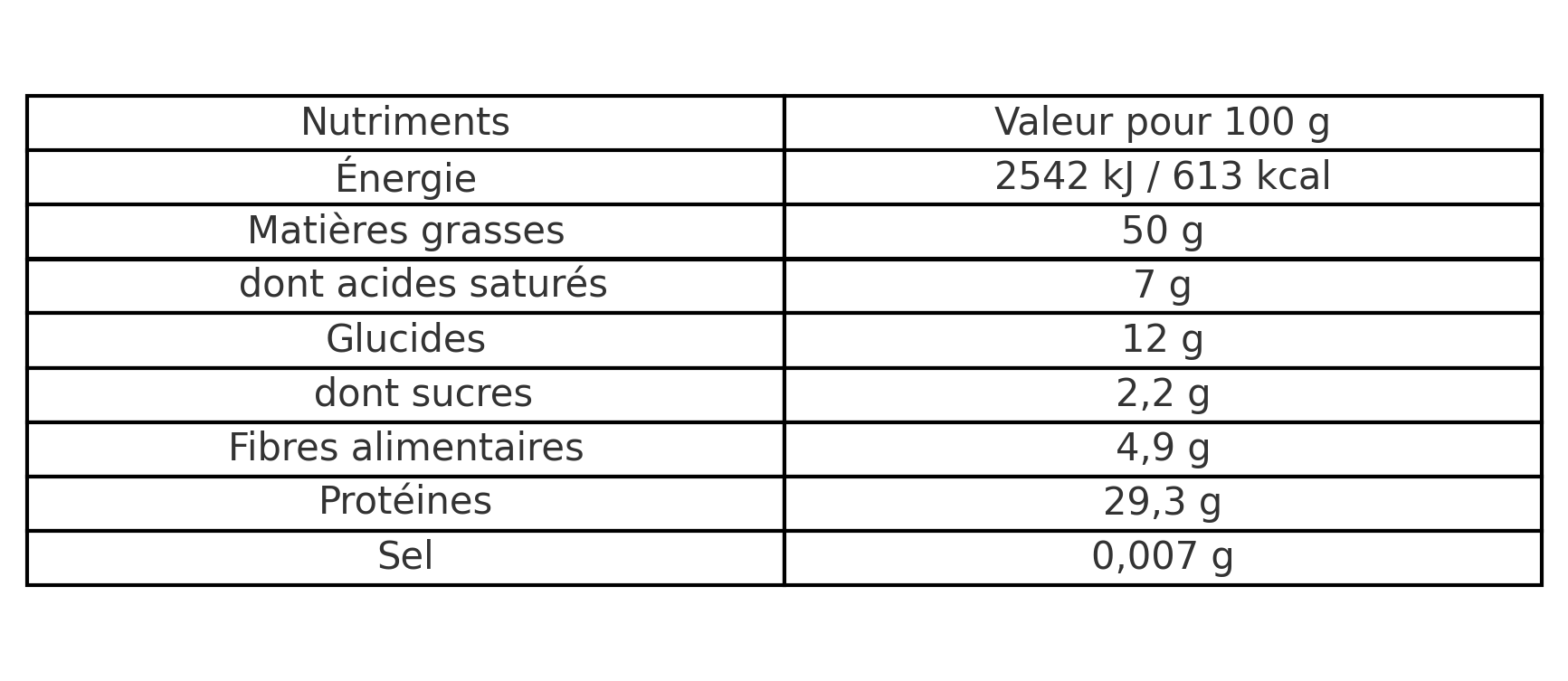 PEANUT BUTTER CREMEUX 500G – Image 2